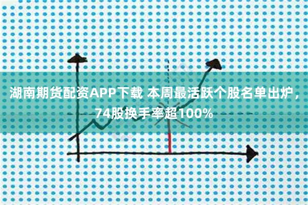 湖南期货配资APP下载 本周最活跃个股名单出炉，74股换手率超100%