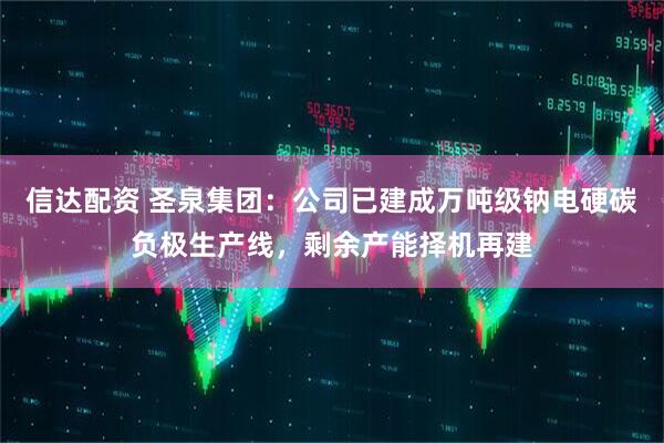 信达配资 圣泉集团：公司已建成万吨级钠电硬碳负极生产线，剩余产能择机再建